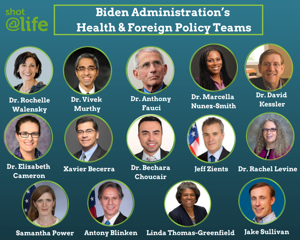 Biden Health & Foreign Policy Team