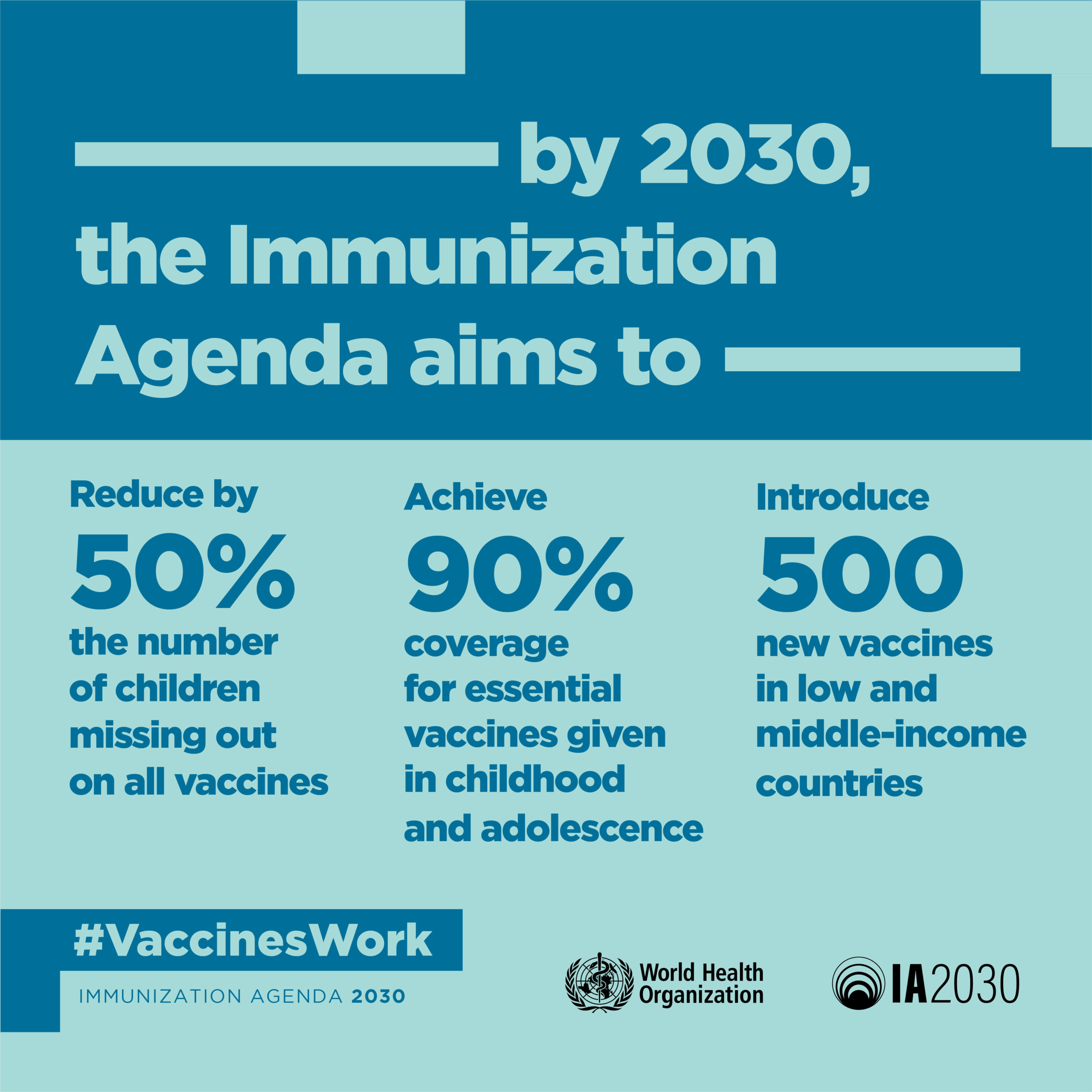 World Health Assembly 2021: A New Era of Immunization and Global